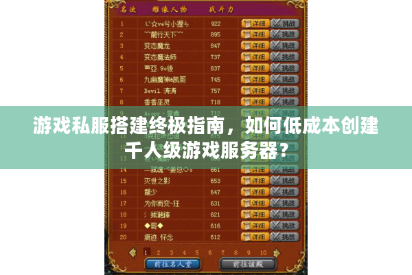 游戏私服搭建终极指南，如何低成本创建千人级游戏服务器？